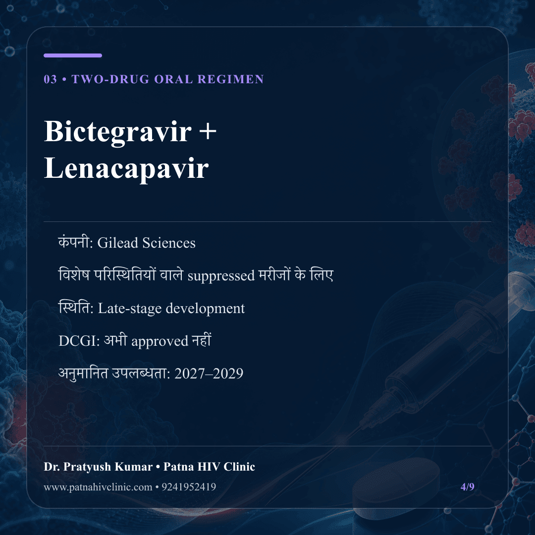 Bictegravir और Lenacapavir regimen की कंपनी, विकास चरण और अनुमानित भारतीय उपलब्धता