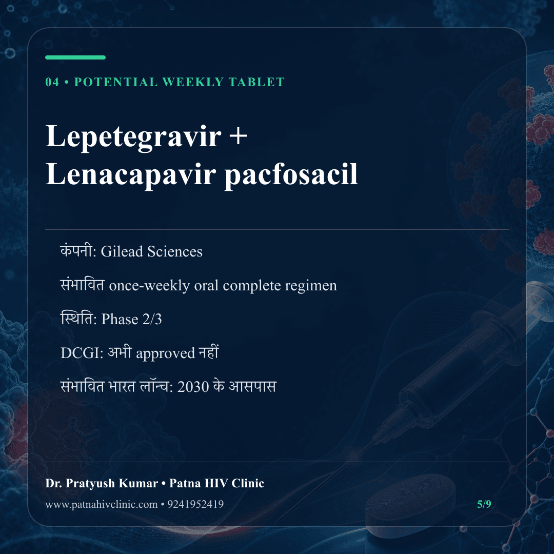 Lepetegravir और Lenacapavir pacfosacil संभावित weekly regimen की Phase 2/3 और भारत लॉन्च जानकारी