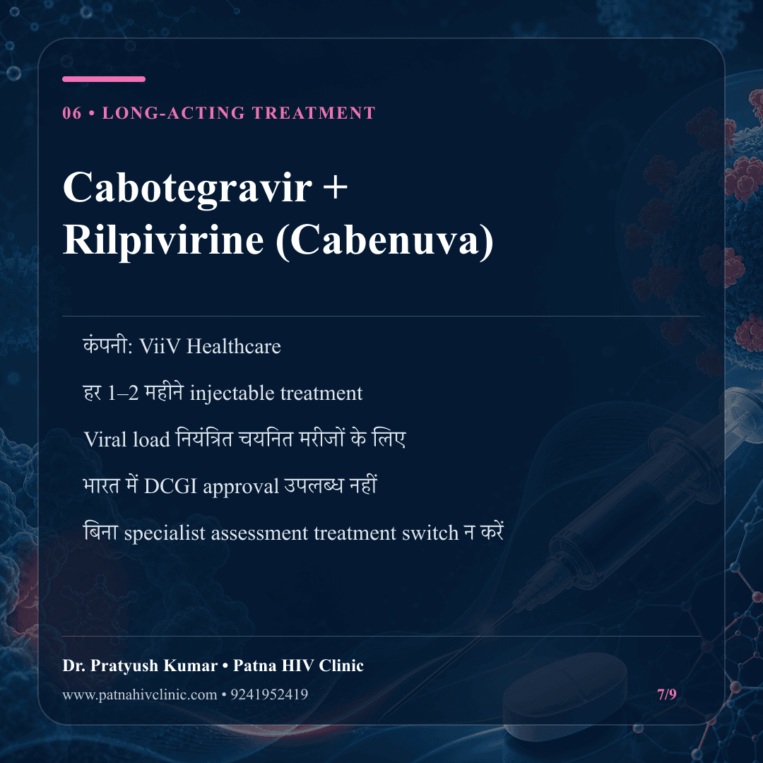 Cabotegravir और Rilpivirine Cabenuva long-acting HIV treatment की dosing, उपयोग और भारत approval स्थिति