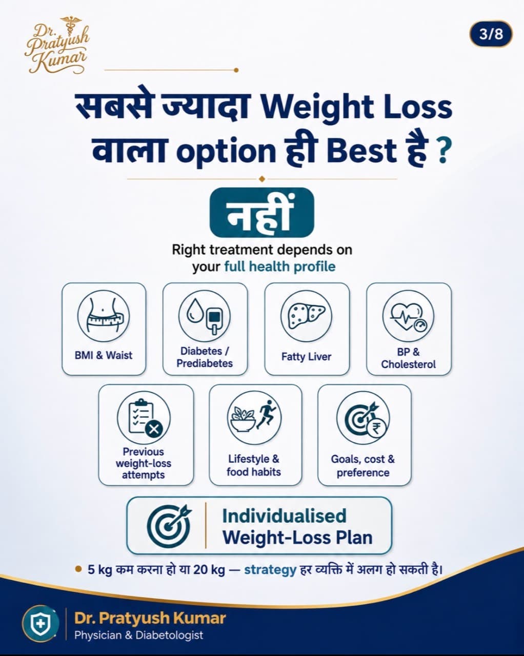 BMI, डायबिटीज, फैटी लिवर, ब्लड प्रेशर और लक्ष्य के अनुसार व्यक्तिगत वजन घटाने की योजना