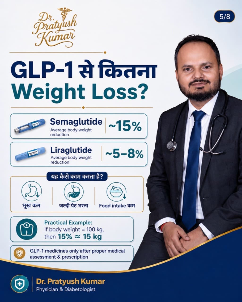 GLP-1 दवाएं सेमाग्लूटाइड और लिराग्लूटाइड भूख और भोजन की मात्रा कम करने में मदद कर सकती हैं